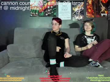 couple Sexy Cam Girls In Bikinis with thecouchcast